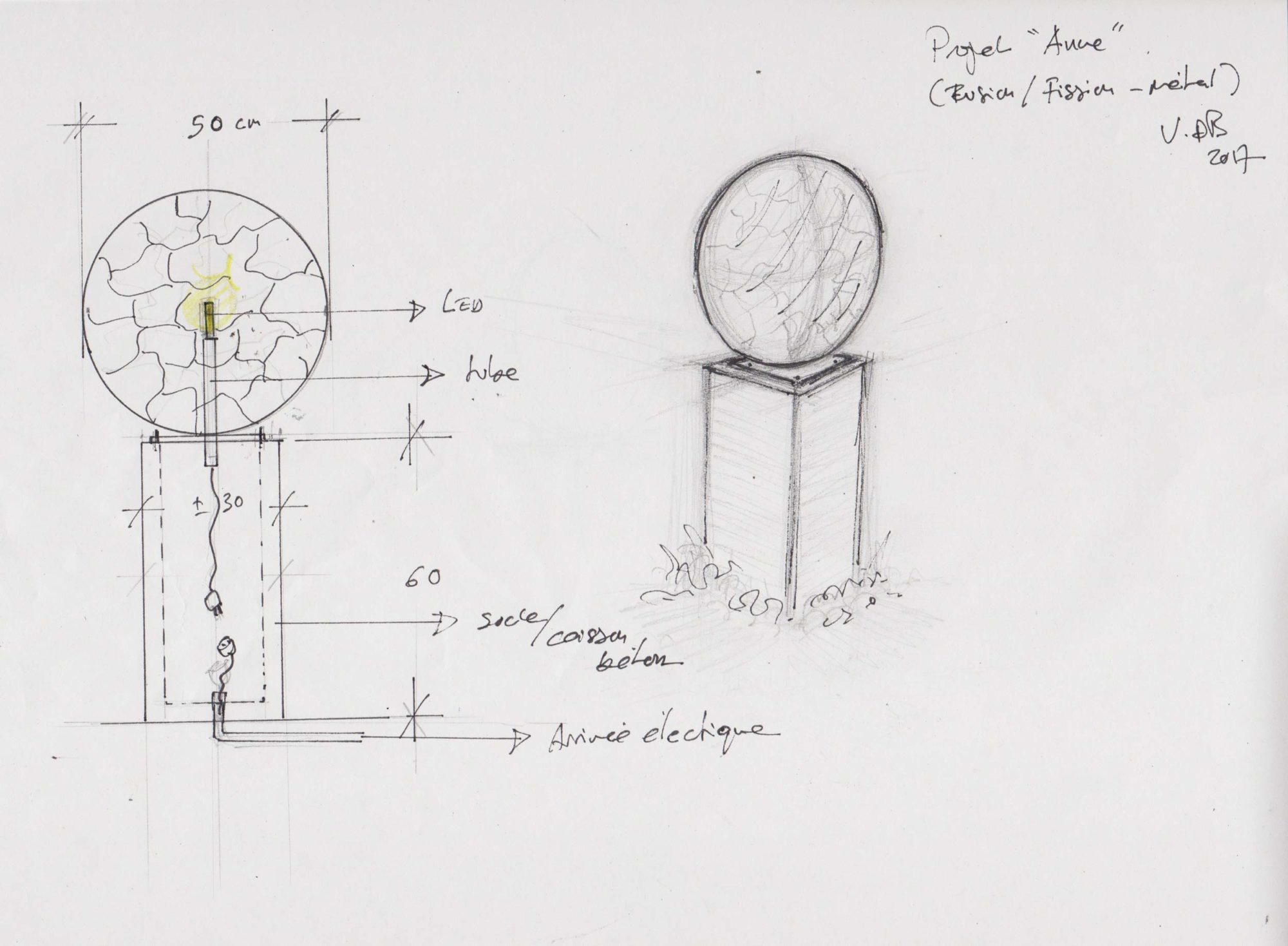 Fission-fusion-croquis